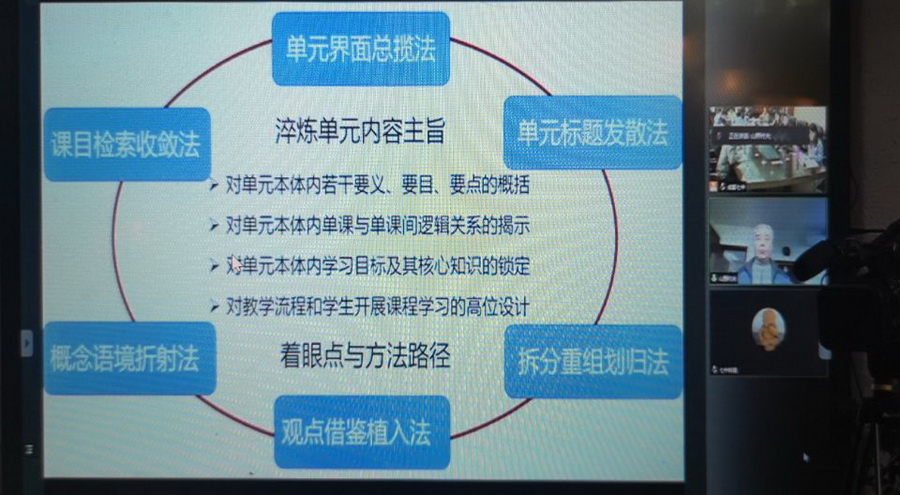 图6李惠军老师授课课件图片.jpg