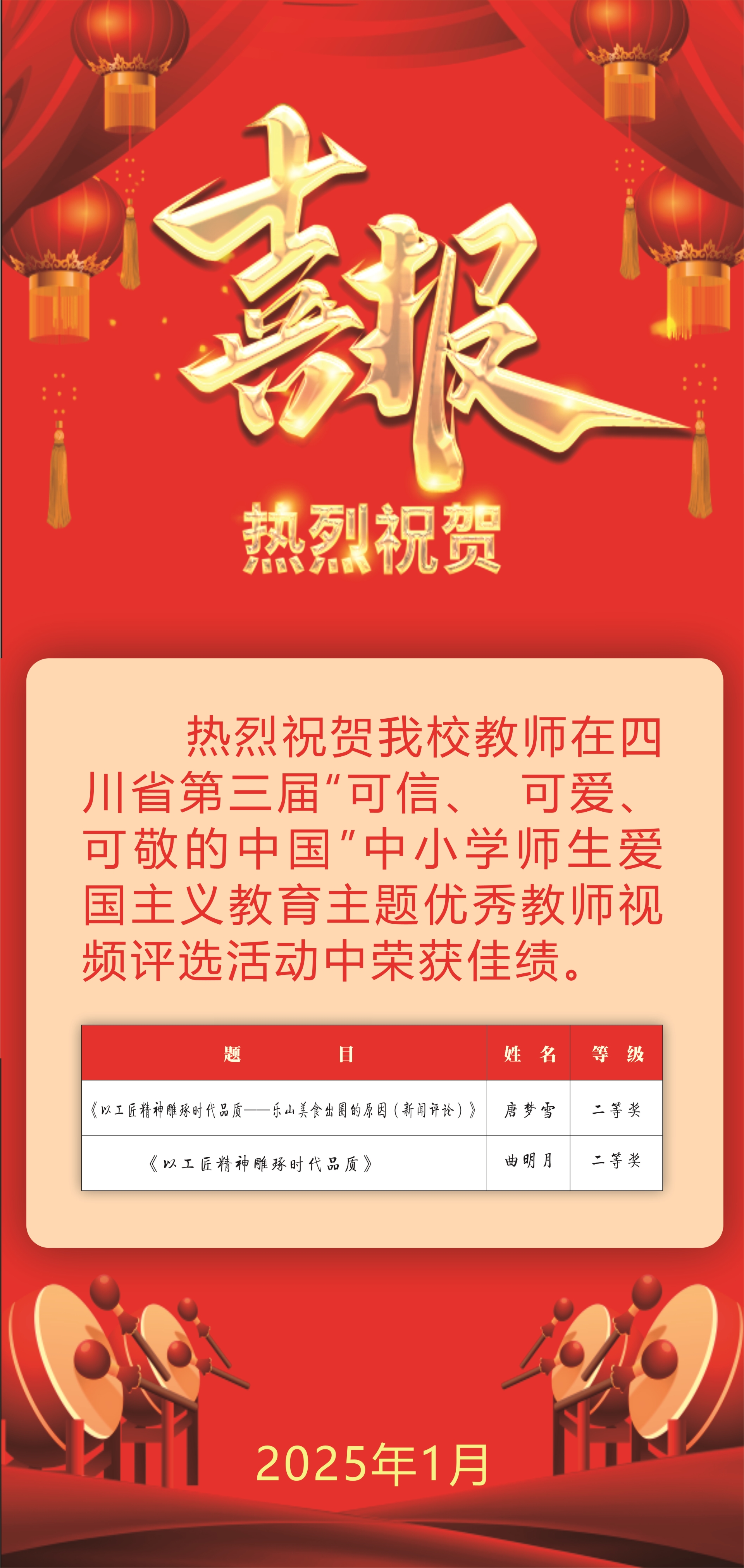 喜报 | 省奖+5！热烈祝贺我校师生在四川省第三届“可信、 可爱、可敬的中国”中小学师生爱国主义教育主题活动中斩获佳绩